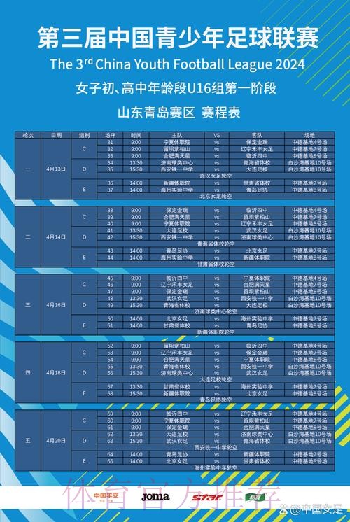 2024年第三届中国青少年足球联赛女子初、高中年龄段U16组第一阶段比赛结束