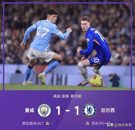 英超：曼城1-1切尔西落后枪手6分 赖因德斯破门 恩佐94分钟绝平